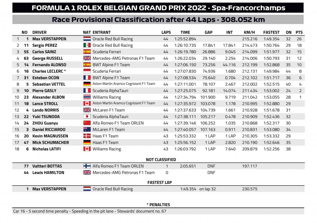 Race result.jpg