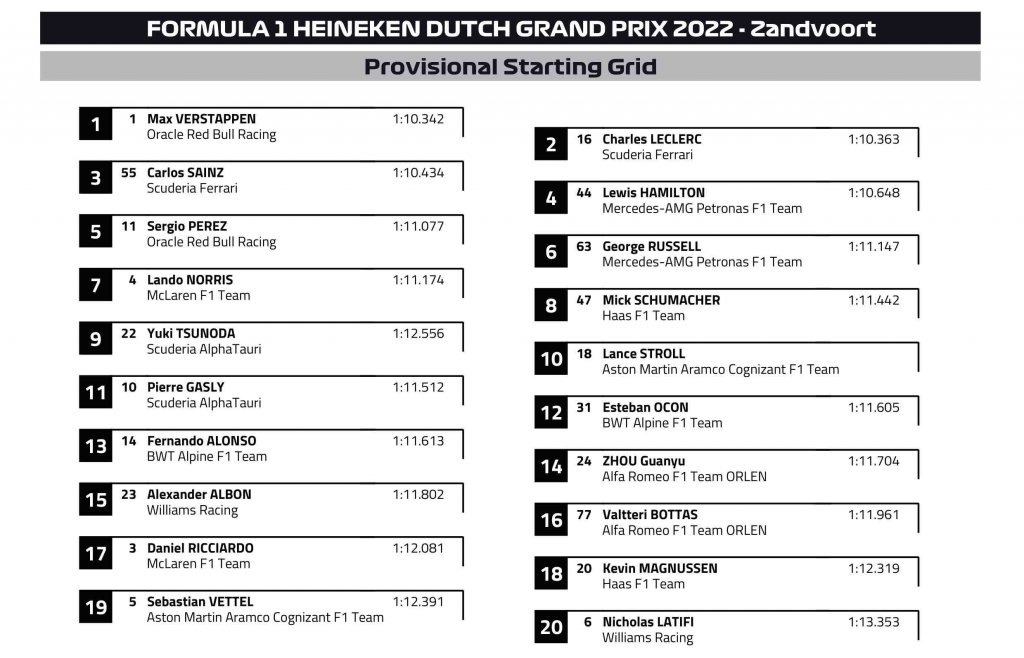 starting grid.jpg