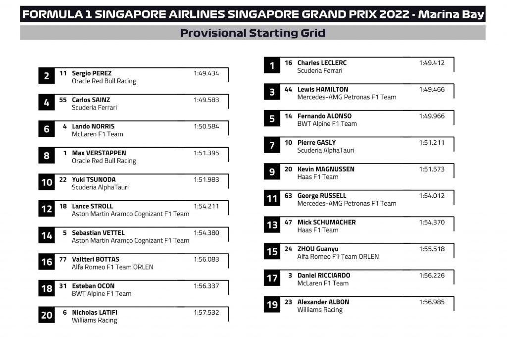 Starting Grid.jpg