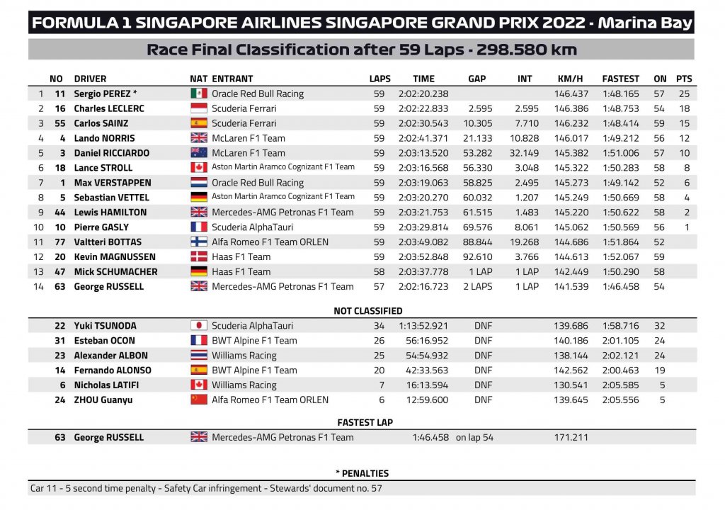 race result -final.jpg