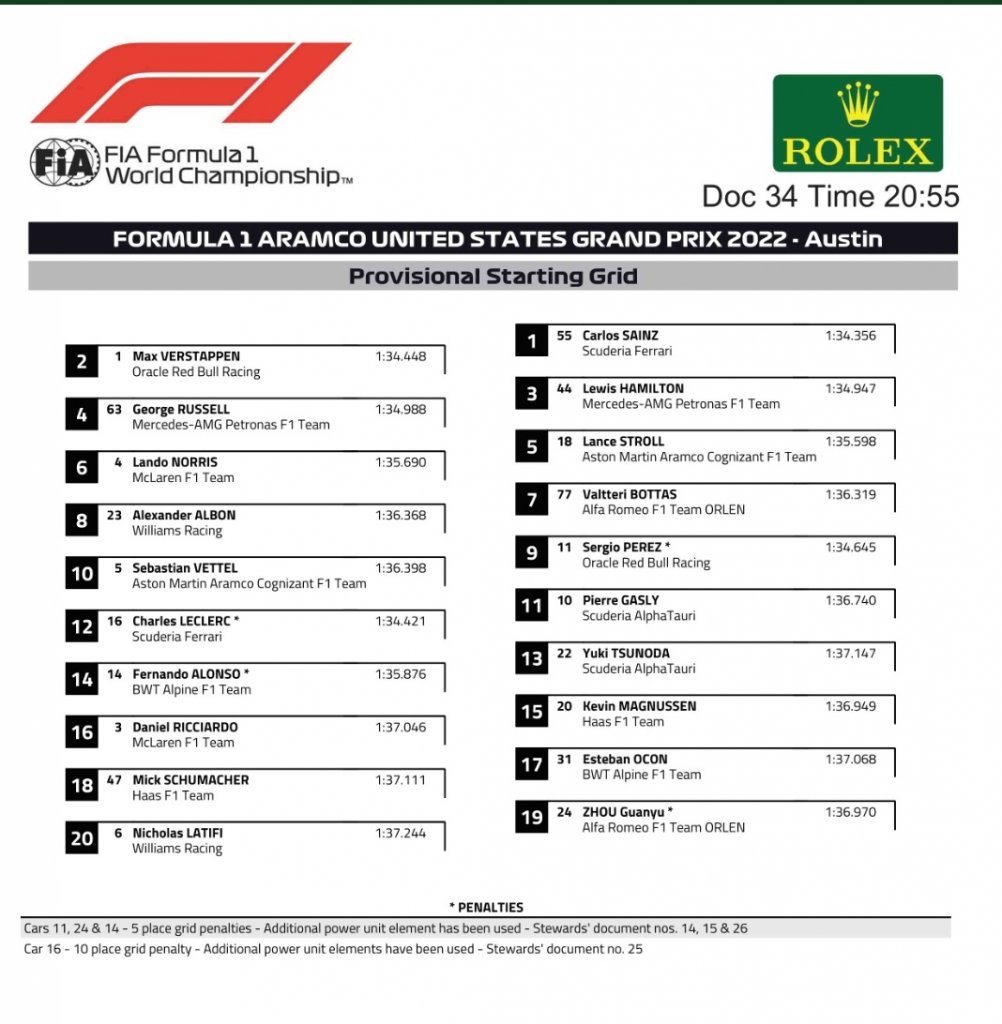 Starting Grid.jpg