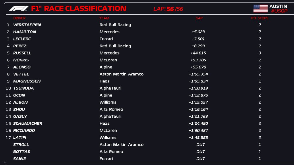 Race result.jpg