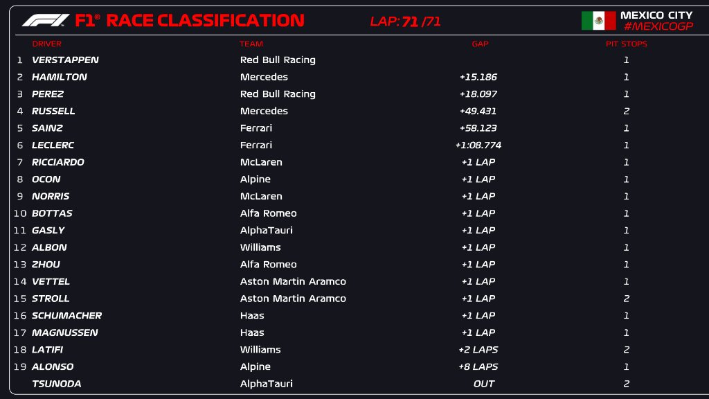 race result.jpg