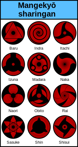 256px-Sharingan-evo-2.svg.png