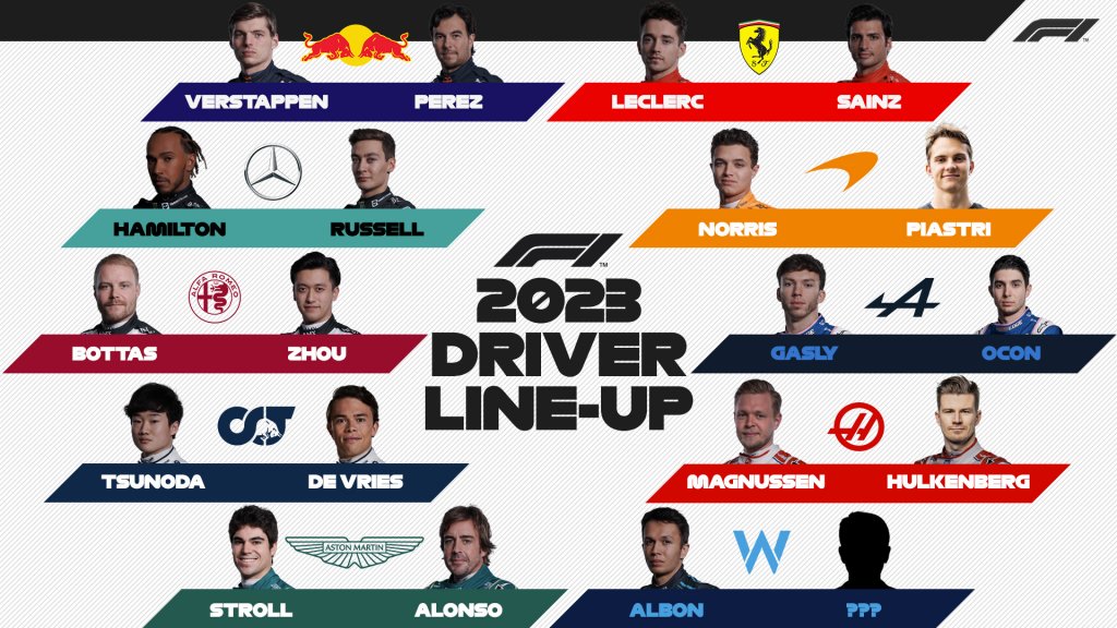 2023 Driver Line-up (11-2022).jpg
