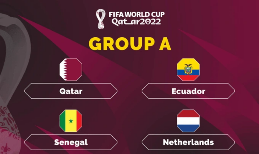 Screenshot 2022-11-19 at 15-32-32 Danh sách chính thức 32 đội bóng tham dự World Cup 2022.png