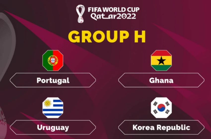 Screenshot 2022-11-19 at 15-34-33 Danh sách chính thức 32 đội bóng tham dự World Cup 2022.png