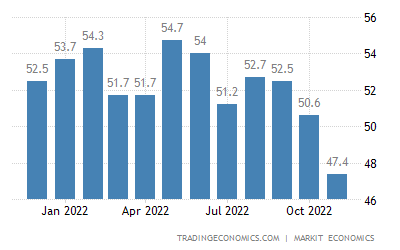 vietnam-manufacturing-pmi.png