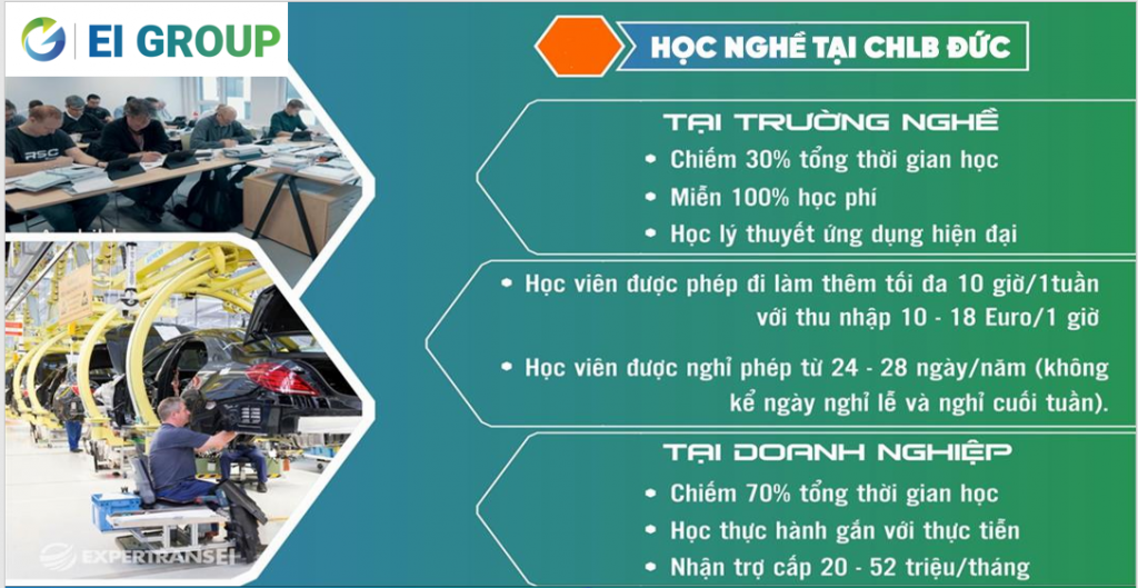 Học nghề Đức.png