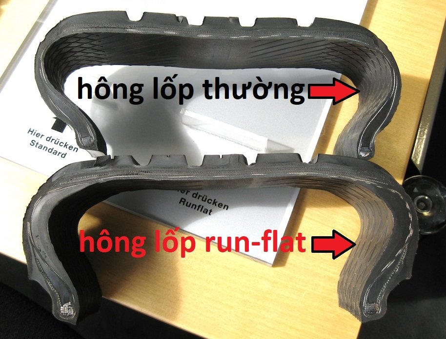 khac-nhau-giua-hong-lop-run-flat-so-voi-hong-lop-thuong.jpg