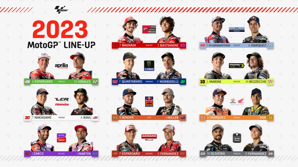 2023 MotoGP line-up.jpg