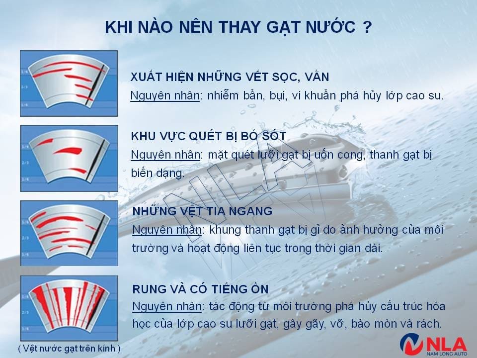 Khi nao nen thay gat nuoc.jpg