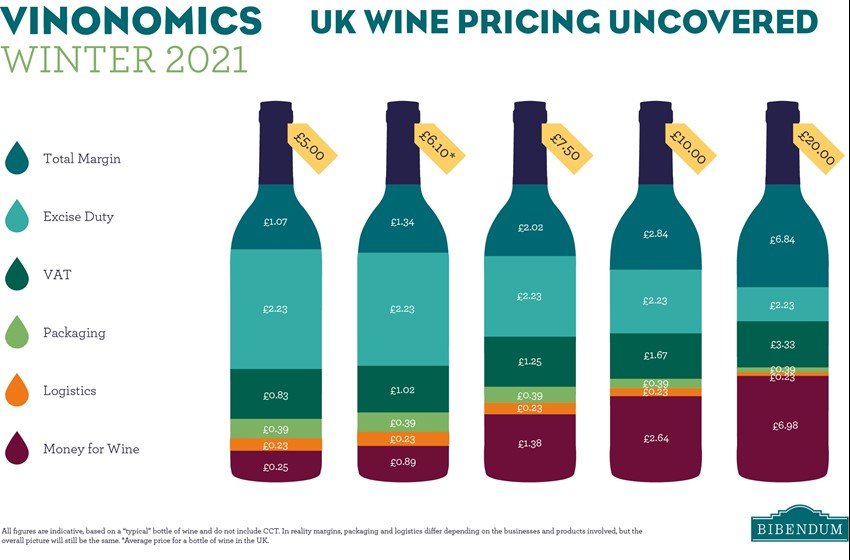 vinonomics-web-page.jpg