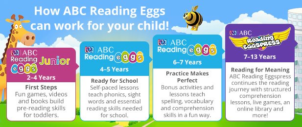 Tài khoản 01 năm sử dụng học tiếng Anh bản ngữ (4-7 tuổi) Reading eggs13.jpeg