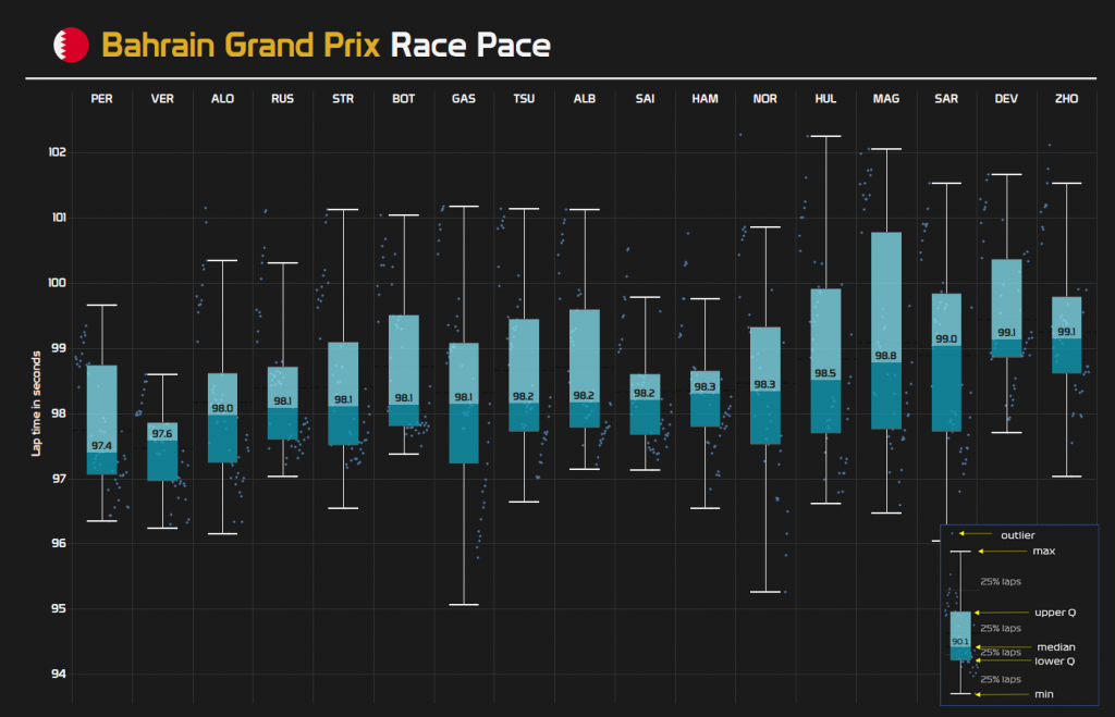 race pace.png