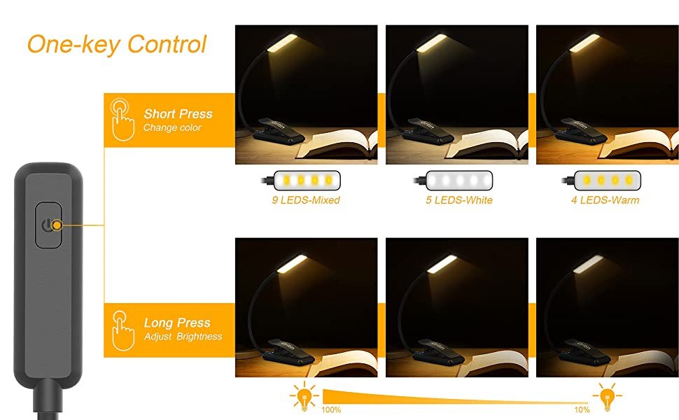Đèn LED đọc sách sạc pin dạng kẹp Gritin G1330 - hàng Đức0.jpeg