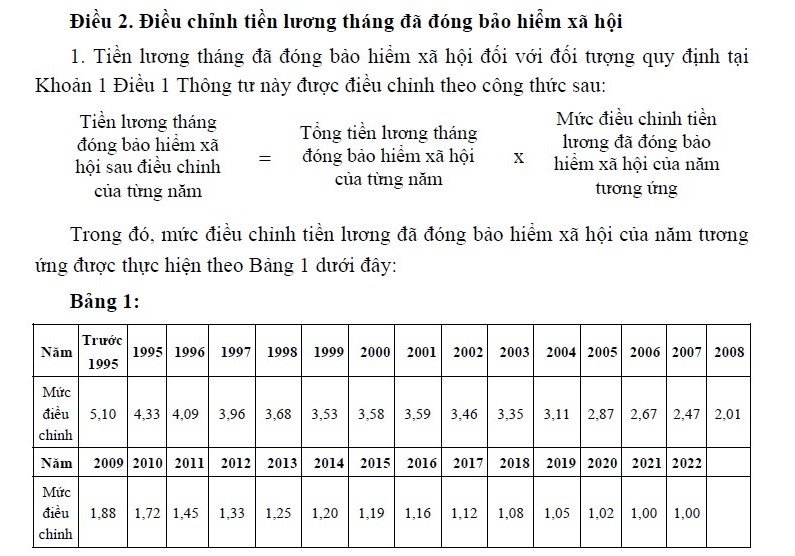 Hệ số điều chỉnh.jpg