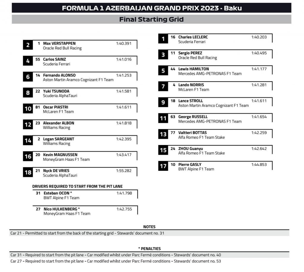 Final starting Grid.jpg