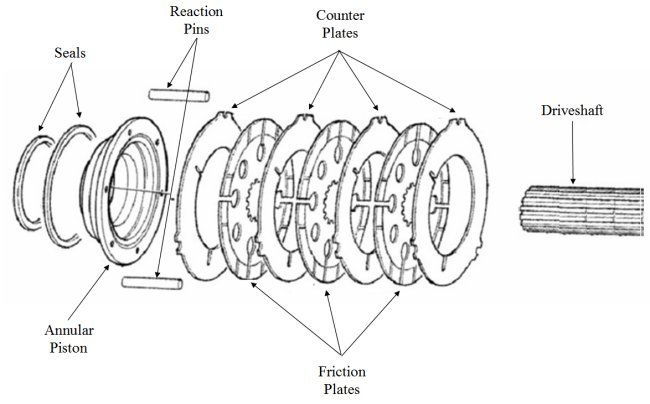 multidisk Brake.jpg