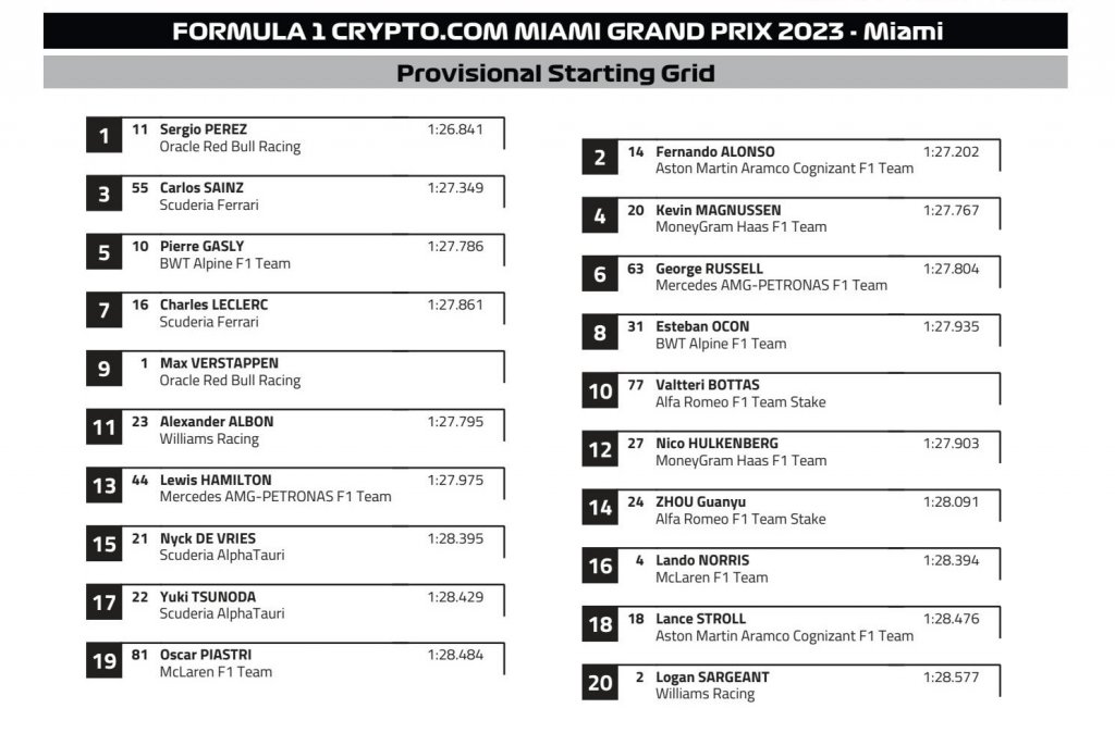 Starting Grid.jpg