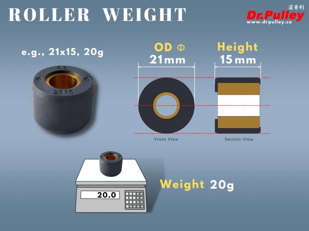 size-roller-weight-Dr.pulley.jpg