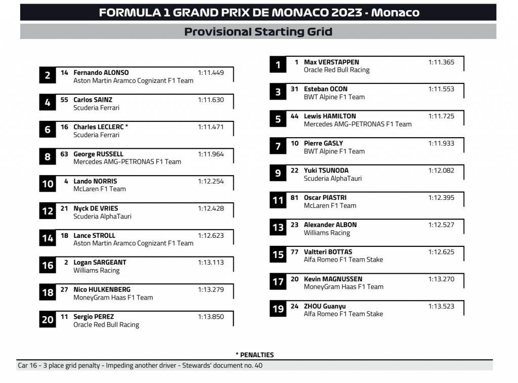 Starting grid.jpg