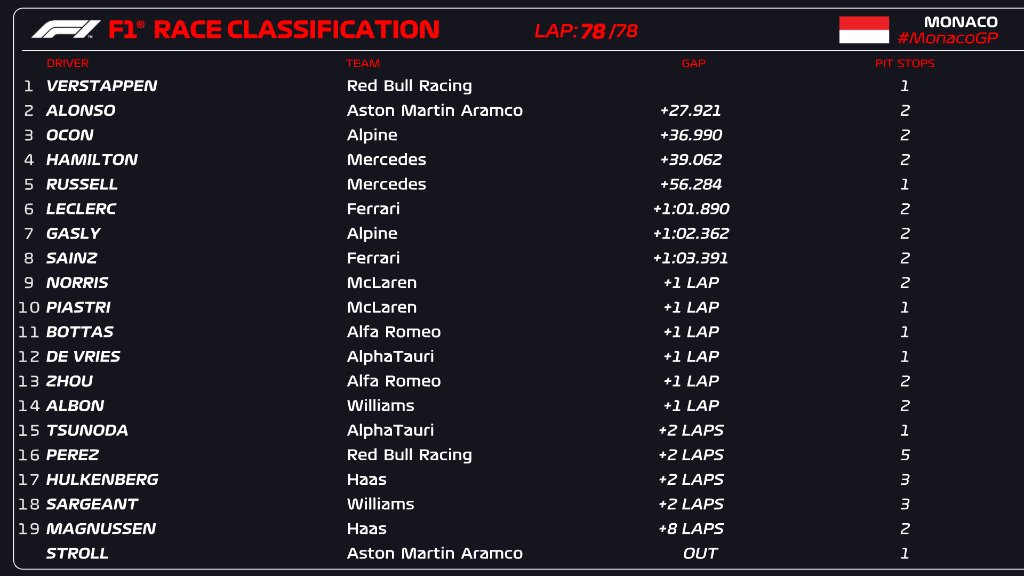 Race result.jpg