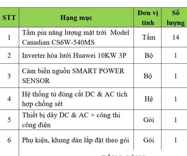 Screenshot_20230602_071839_Microsoft 365 (Office).jpg