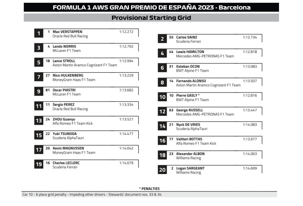 Starting Grid.jpg