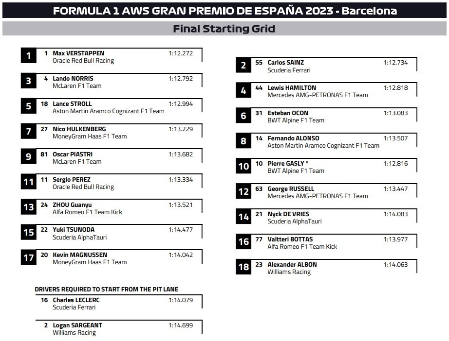 final starting grid.jpg