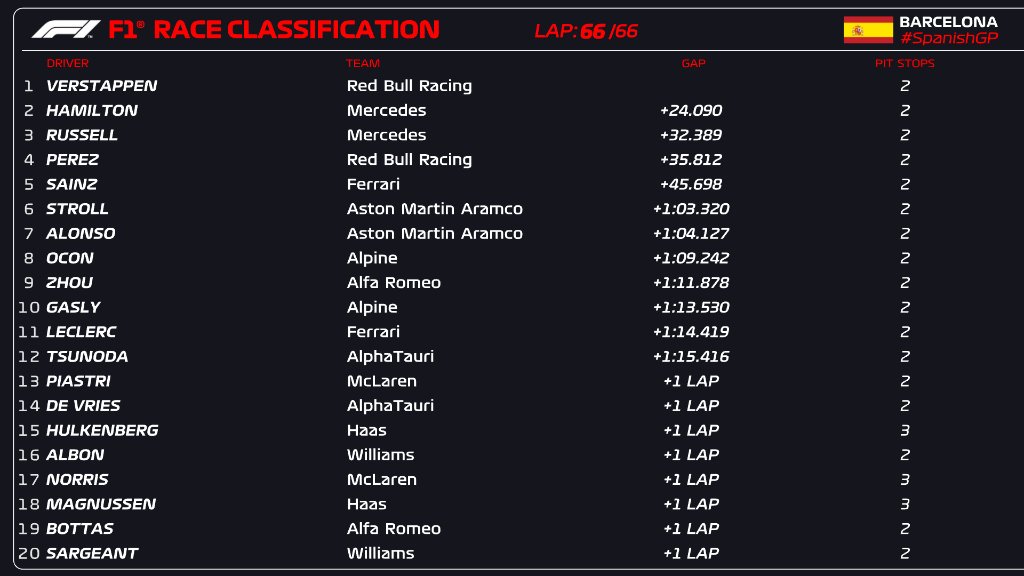 Race result.jpg