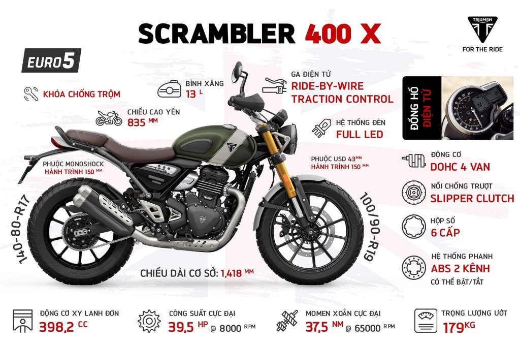 Scrambler 400X.jpg