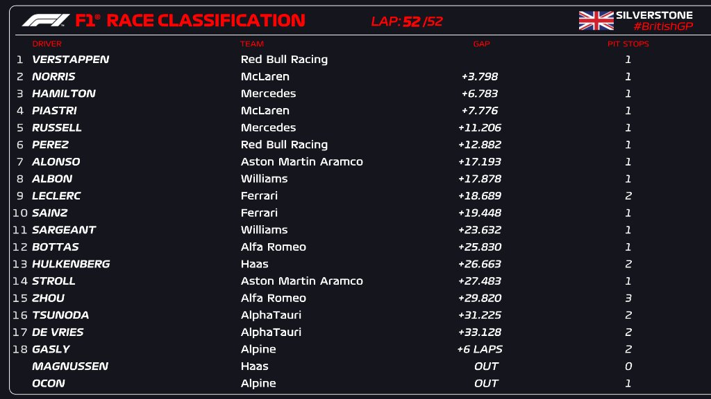 race result.jpg