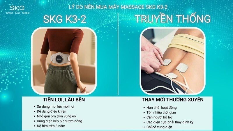 ly-do-nen-mua-may-massage-skg-k3-2.jpg