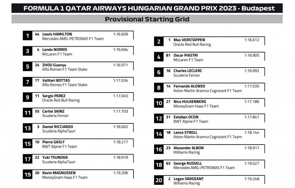 Starting grid.jpg