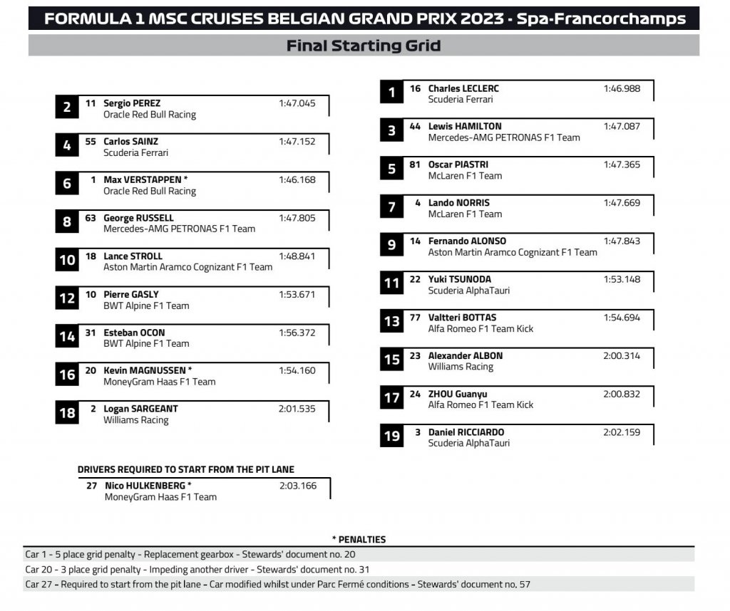 final starting grid.jpg