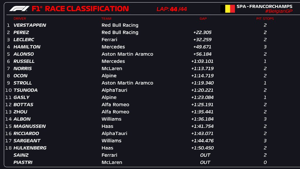 Race result.jpg