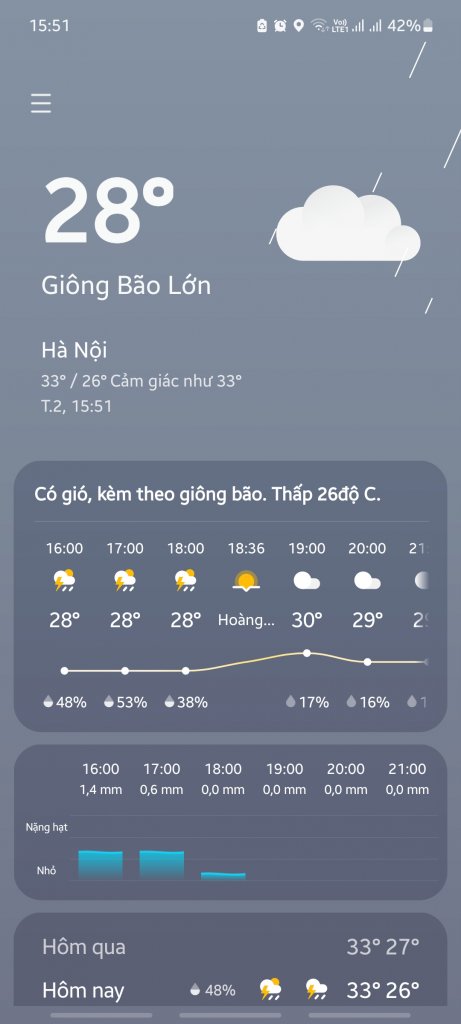 Screenshot_20230731_155103_Weather.jpg