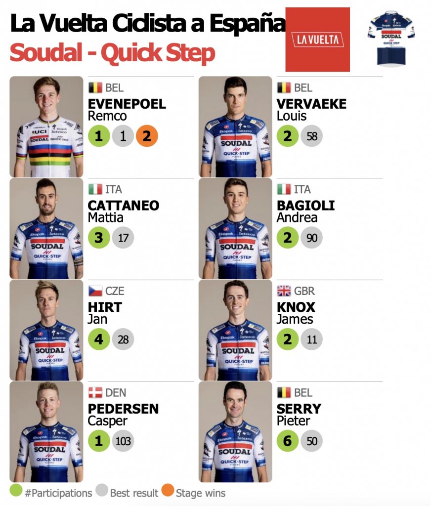 Soudal-Quick Step.jpg