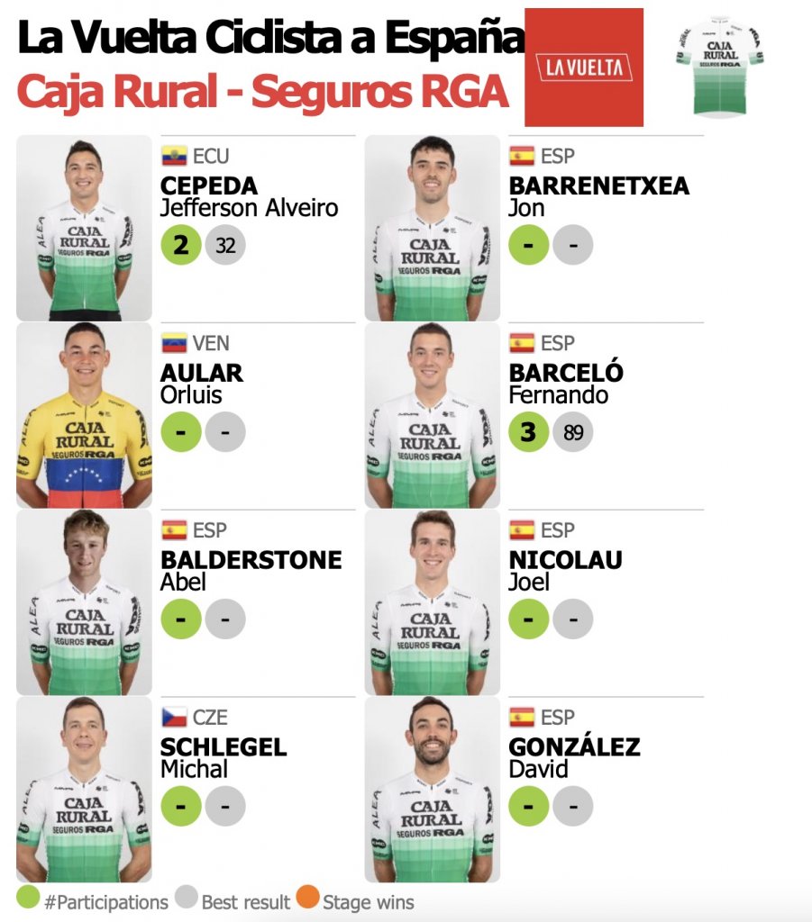 Caja Rural-Sequros RGA.jpg