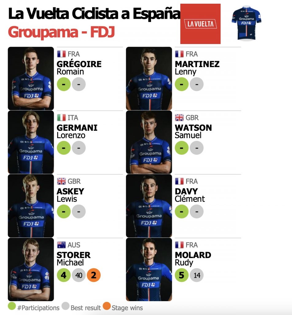 13. Groupama - FDJ.jpg