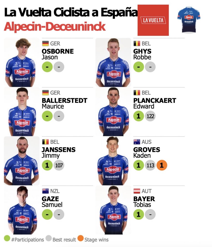 20. Alpecin Deceuninck.jpg