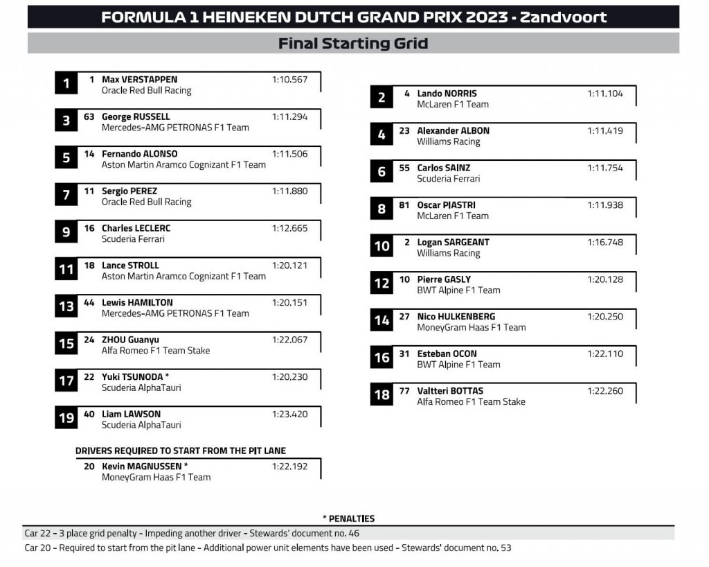 final Starting Grid.jpg