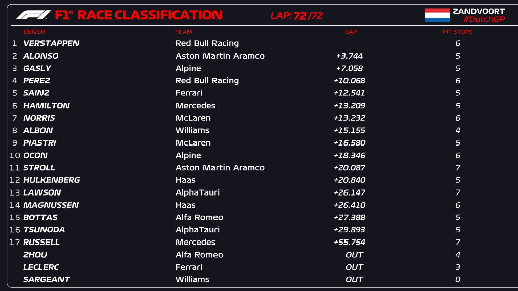 Race result.jpg