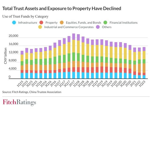 use_of_trust_funds.jpg