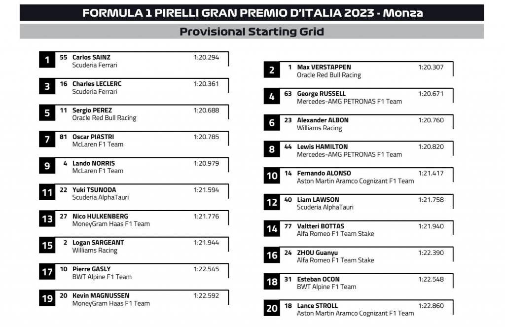 Starting Grid.jpg