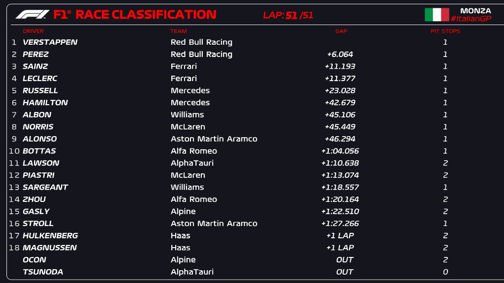 Race result.jpg