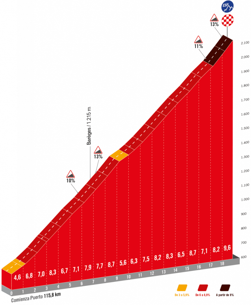 tourmalet HC.png