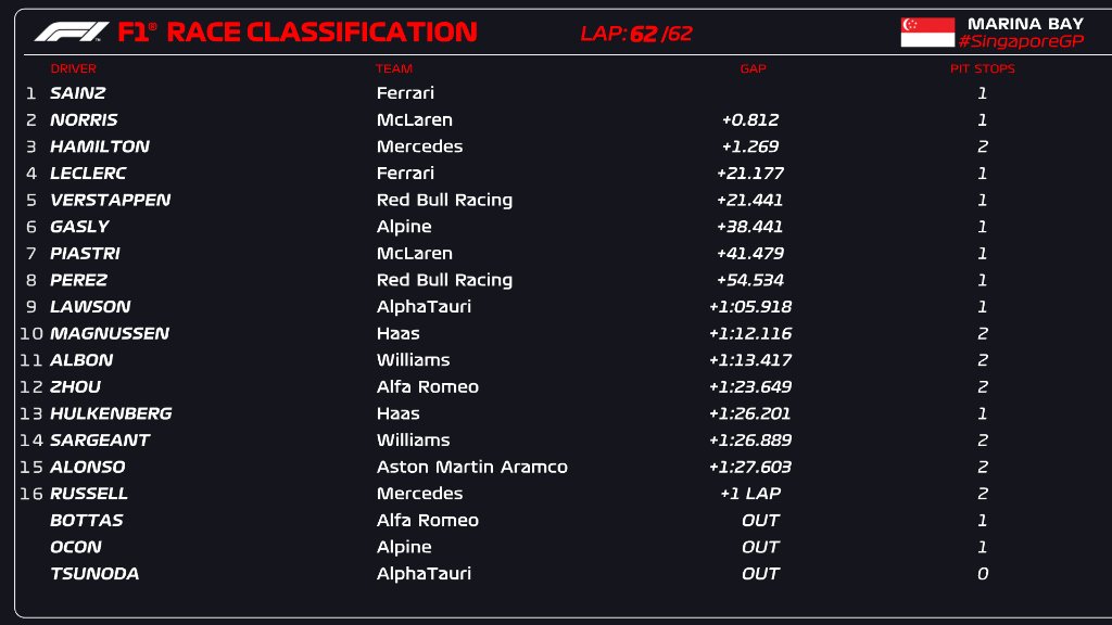 race result.jpg