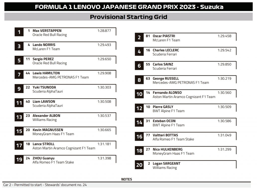 starting grid.jpg